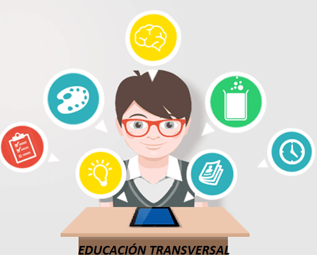 Convocatoria a Becas para Áreas Transversales